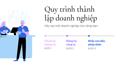 Quy trình đăng ký thành lập doanh nghiệp