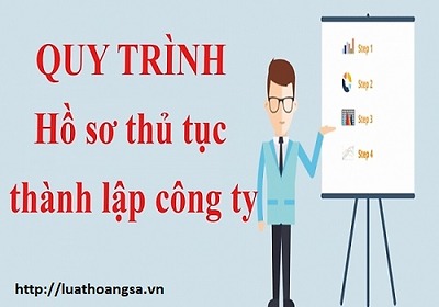 Thành lập công ty tại huyện Chương Mỹ